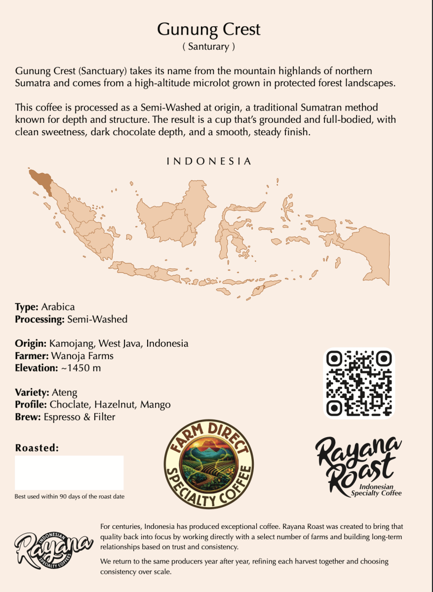 Gunung Crest | Arabica | Semi Washed - Rayana Roast | Specialty Coffee