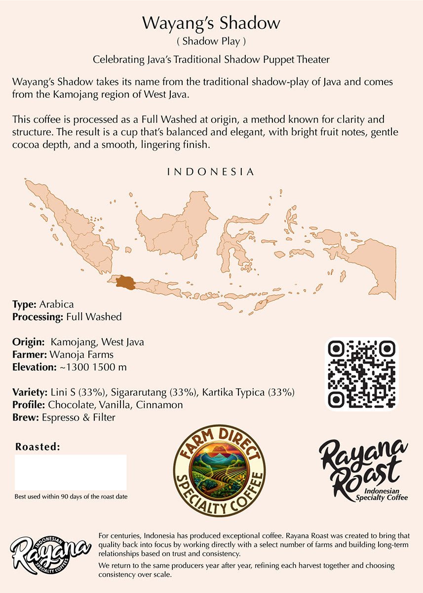 Indonesian Arabica Coffee 🇮🇩 Java Full - Washed ☕️ Wayang’s Shadow - Rayana Roast | Specialty Coffee
