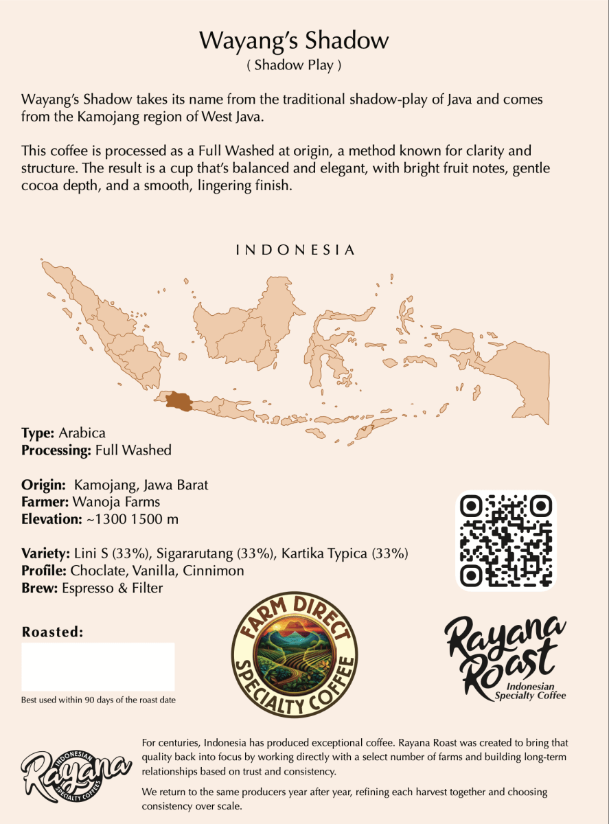 Wayang’s Shadow | Arabica | Full Washed - Rayana Roast | Specialty Coffee